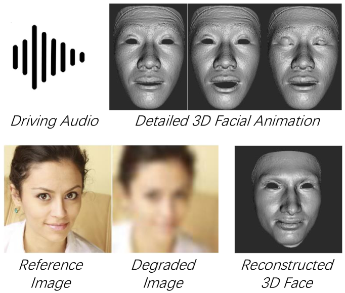 DNPM: A Neural Parametric Model for the Synthesis of Facial Geometric Details