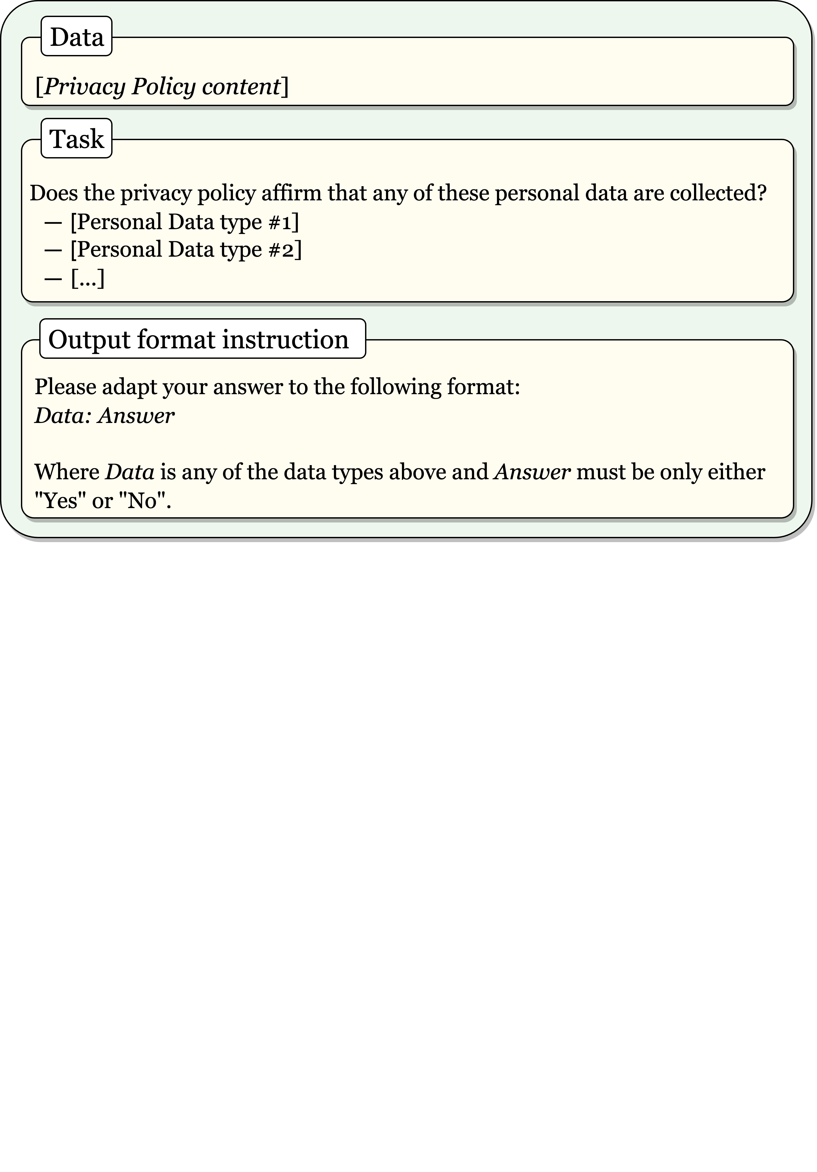 Large Language Models: A New Approach for Privacy Policy Analysis at Scale