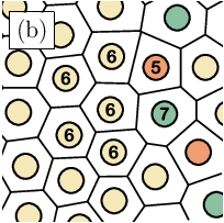 \begin{overpic}[width=108.405pt]{figure3b.eps}
\put(0.0,840.0){ {\large\fcolorbox{black}{white}{(b)}}}
\end{overpic}