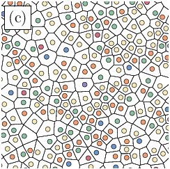 \begin{overpic}[width=130.08731pt]{figure8c.eps}
\put(-10.0,875.0){ {\large\fcolorbox{black}{white}{(c)}}}
\end{overpic}