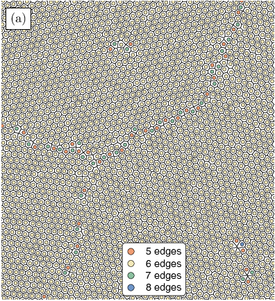 \begin{overpic}[width=212.47617pt]{figure7a.eps}
\put(0.0,930.0){ {\fcolorbox{black}{white}{(a)}}}
\put(400.0,10.0){\includegraphics[width=52.03227pt]{key7a.eps}}
\end{overpic}