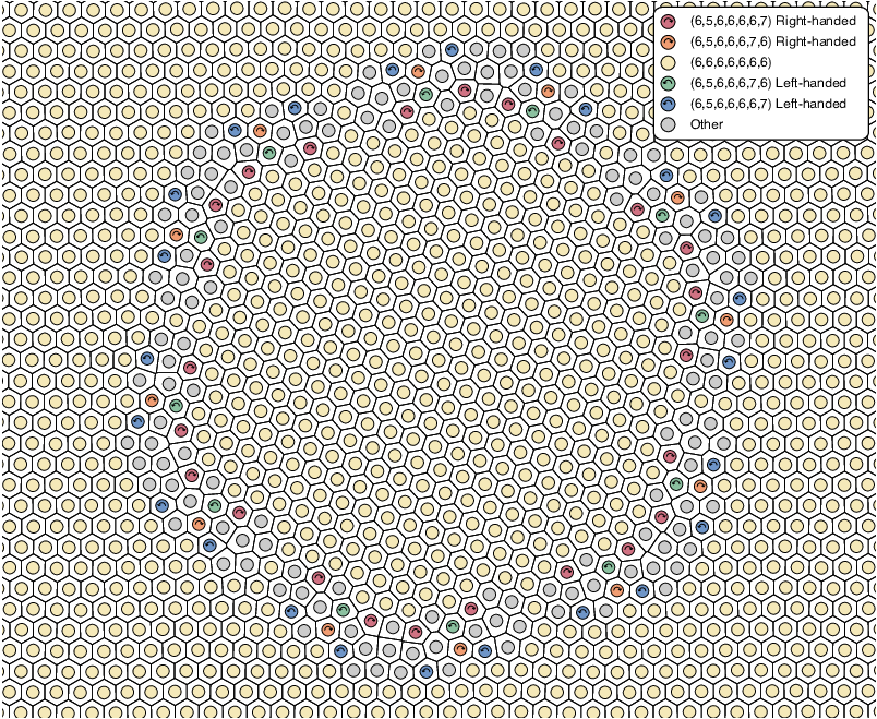 \begin{overpic}[width=433.62pt]{figure10.eps}
\put(745.0,660.0){\includegraphics[width=108.405pt]{key10.eps}}
\end{overpic}