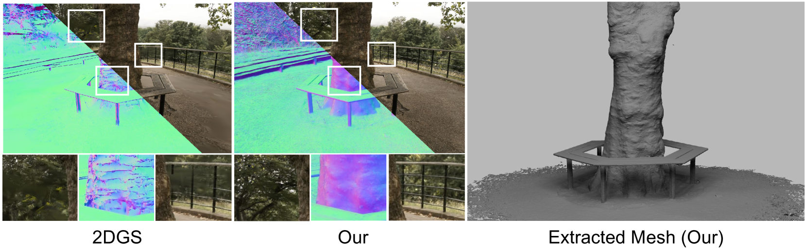 RaDe-GS: Rasterizing Depth in Gaussian Splatting