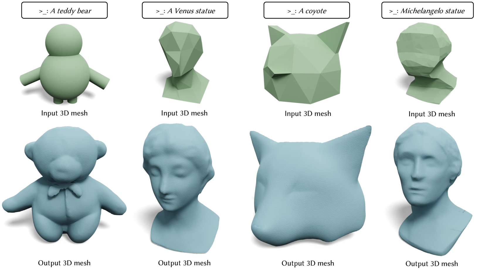 Text-guided Controllable Mesh Refinement for Interactive 3D Modeling