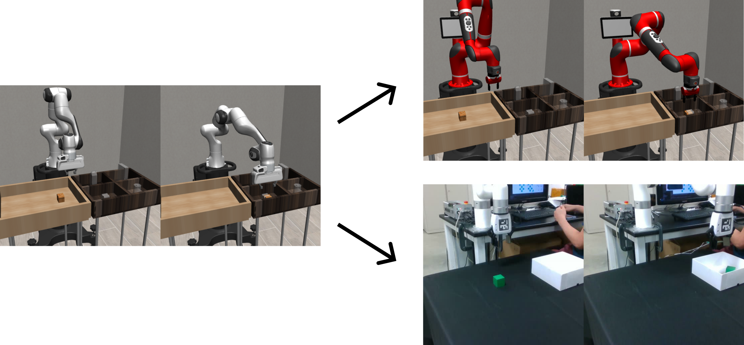 Cross-Embodiment Robot Manipulation Skill Transfer using Latent Space Alignment