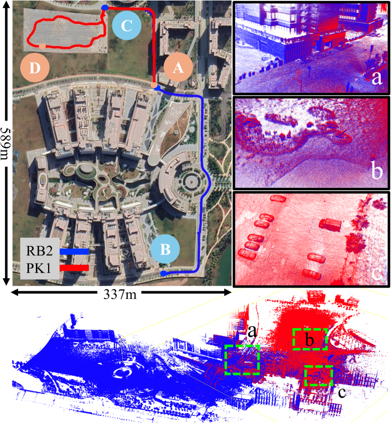 MS-Mapping: Multi-session LiDAR Mapping with Wasserstein-based Keyframe Selection