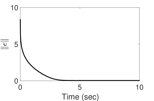 Adaptive Actor-Critic Based Optimal Regulation for Drift-Free Uncertain Nonlinear Systems