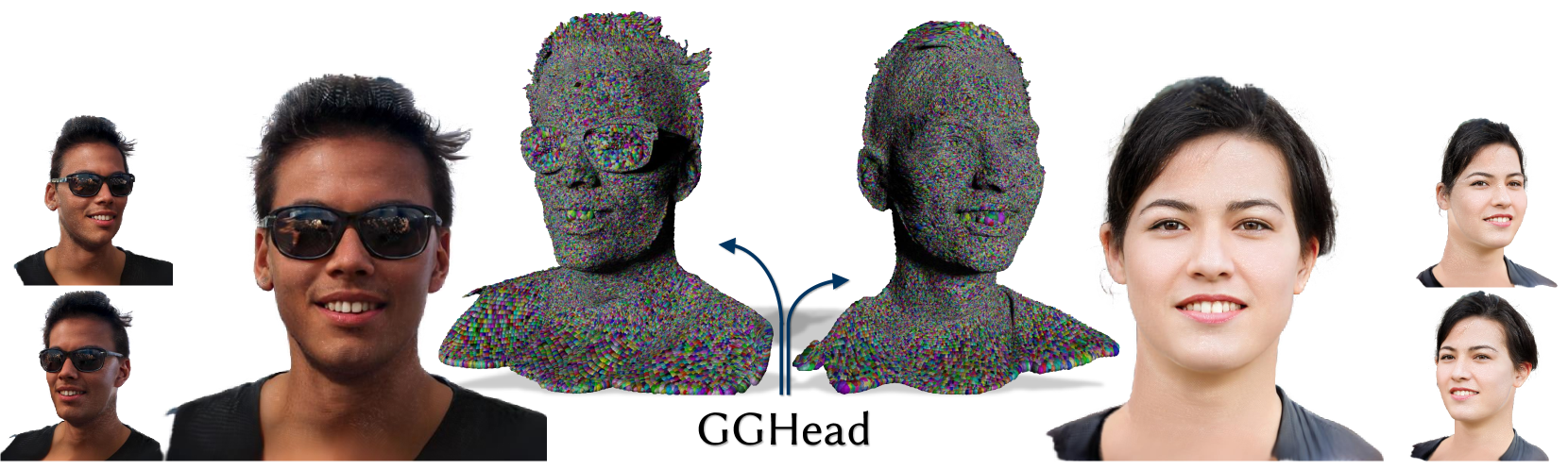 GGHead: Fast and Generalizable 3D Gaussian Heads