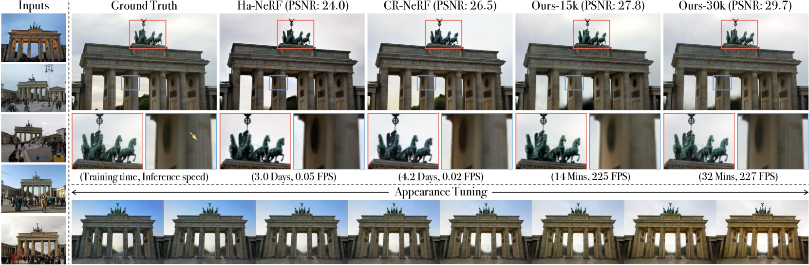 Wild-GS: Real-Time Novel View Synthesis from Unconstrained Photo Collections