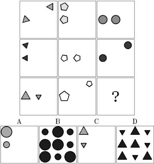 Generalization and Knowledge Transfer in Abstract Visual Reasoning Models