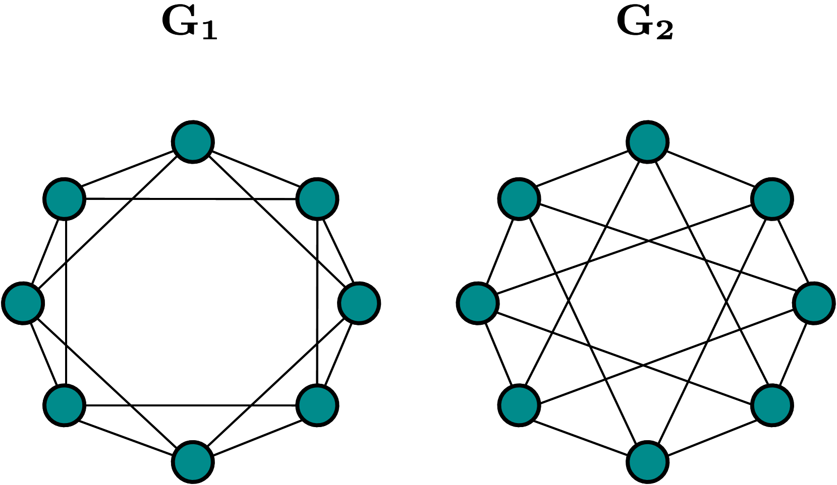 Scalable Expressiveness through Preprocessed Graph Perturbations