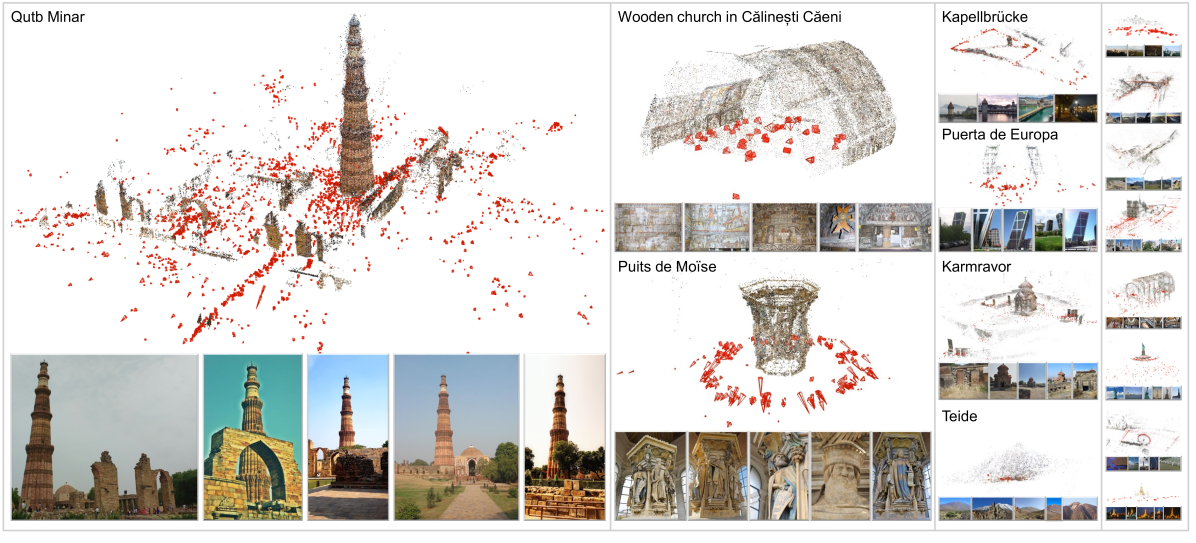 MegaScenes: Scene-Level View Synthesis at Scale