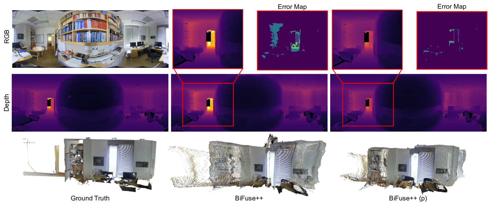 Depth Anywhere: Enhancing 360 Monocular Depth Estimation via Perspective Distillation and Unlabeled Data Augmentation