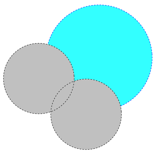 Archive-based Single-Objective Evolutionary Algorithms for Submodular Optimization