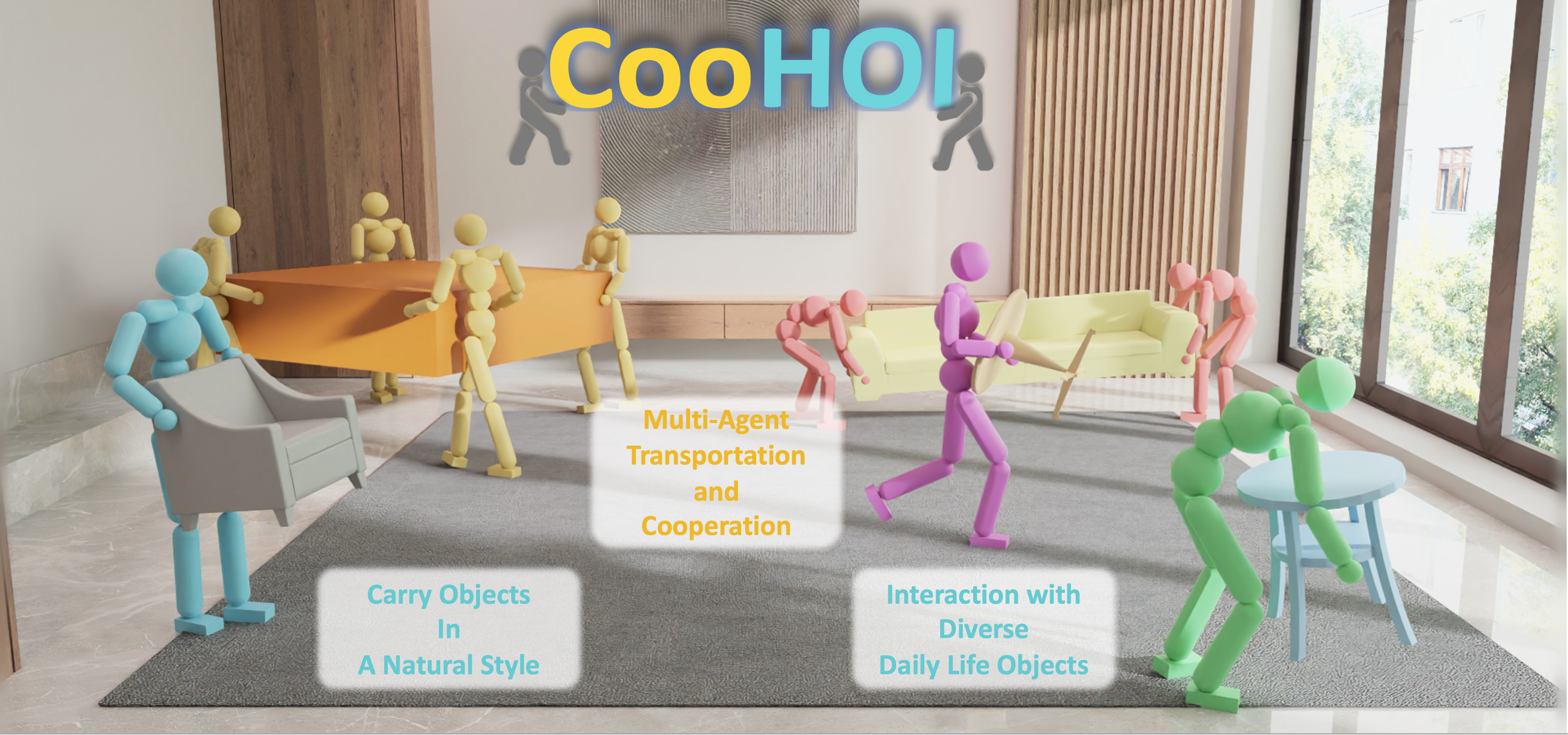 CooHOI: Learning Cooperative Human-Object Interaction with Manipulated Object Dynamics