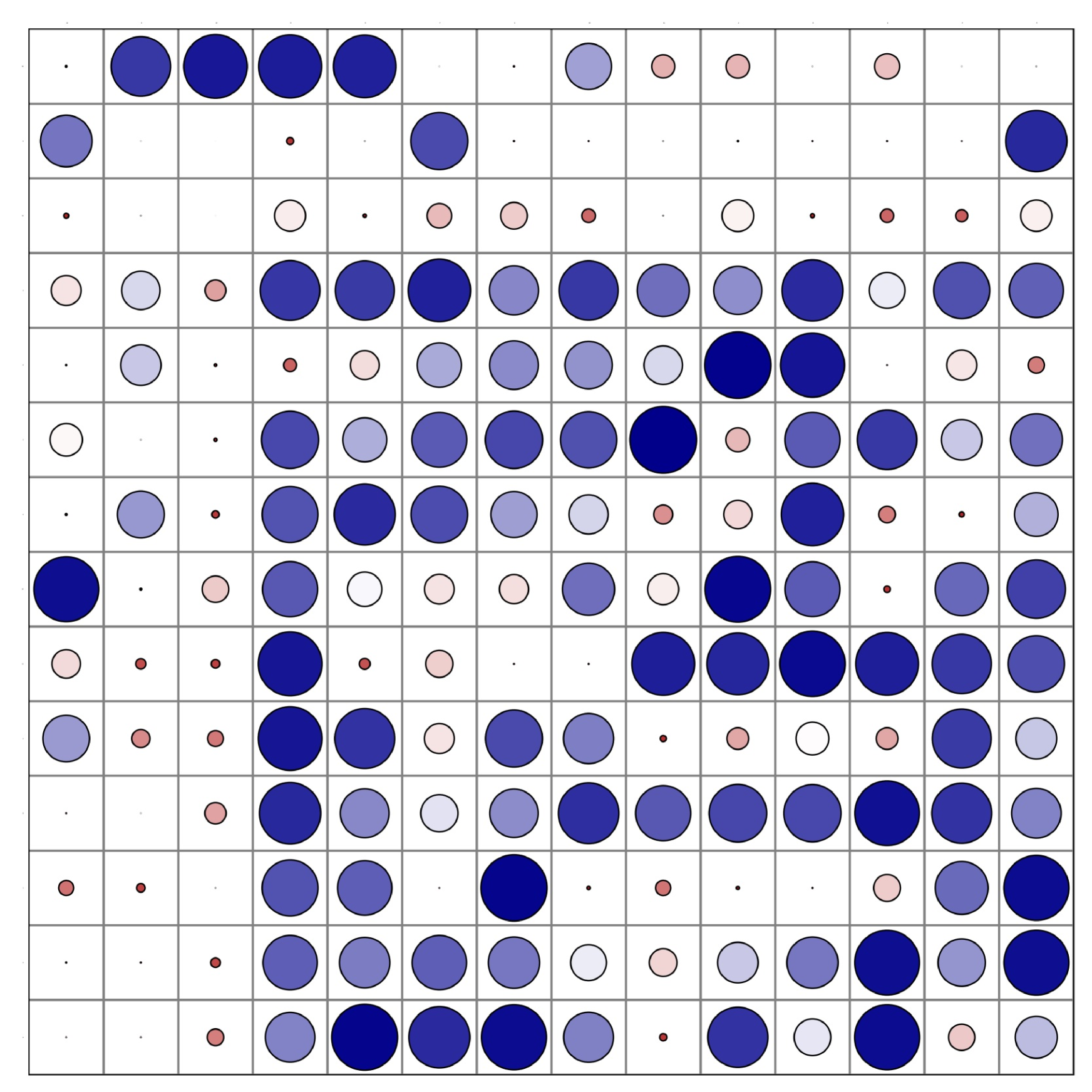 Soft Masked Mamba Diffusion Model for CT to MRI Conversion