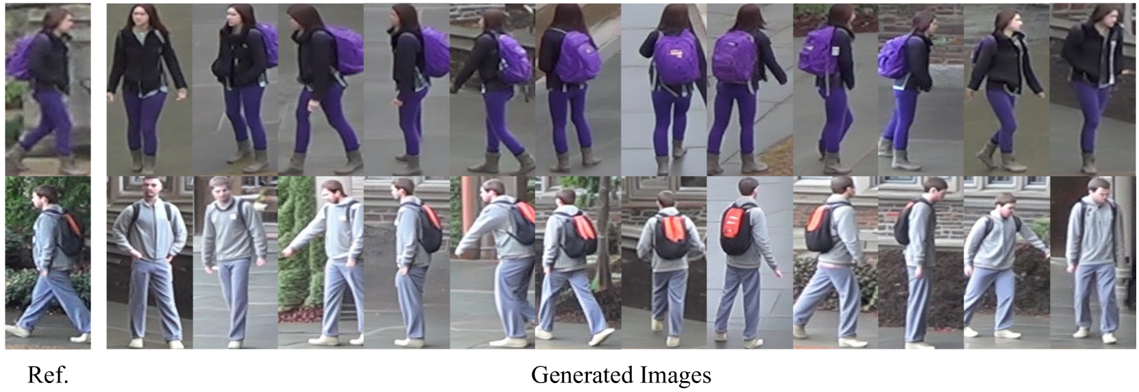 Pose-Diversified Augmentation with Diffusion Model for Person Re-Identification