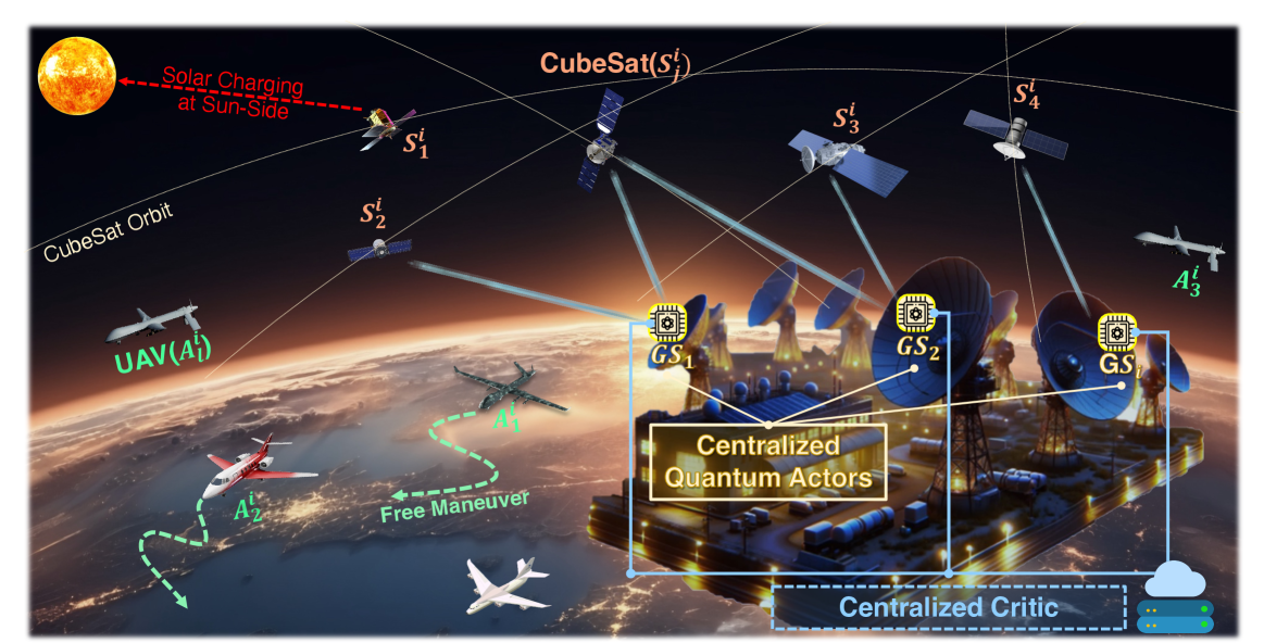 Quantum Multi-Agent Reinforcement Learning for Cooperative Mobile Access in Space-Air-Ground Integrated Networks