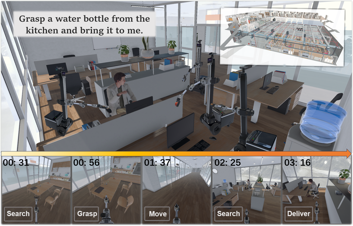 Human-centered In-building Embodied Delivery Benchmark