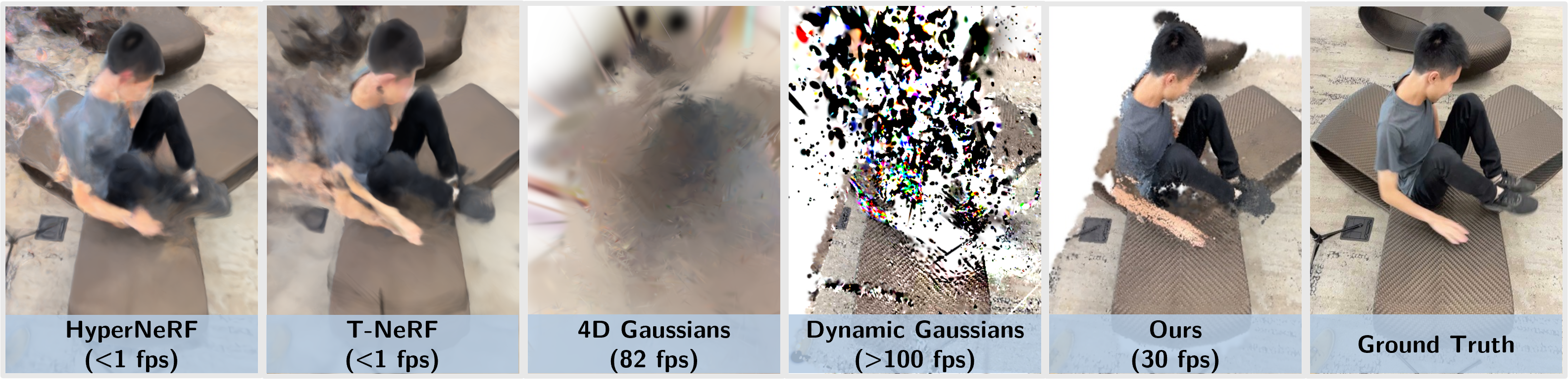 Dynamic Gaussian Marbles for Novel View Synthesis of Casual Monocular Videos