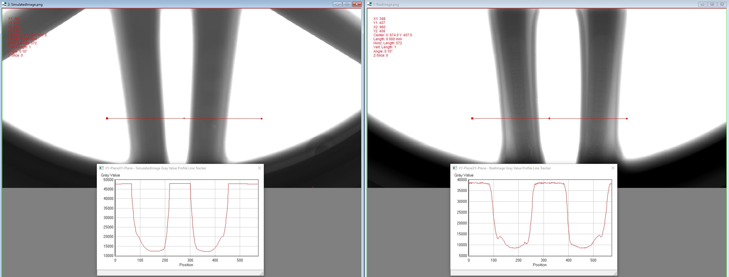 Towards Reducing Data Acquisition and Labeling for Defect Detection using Simulated Data