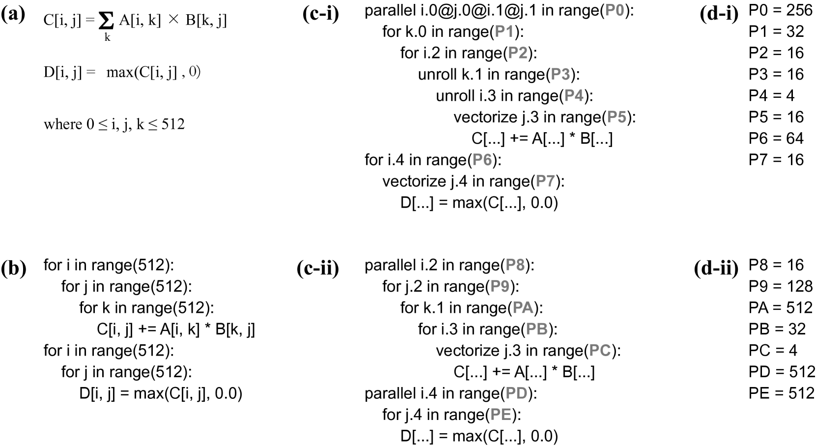 Explore as a Storm, Exploit as a Raindrop: On the Benefit of Fine-Tuning Kernel Schedulers with Coordinate Descent