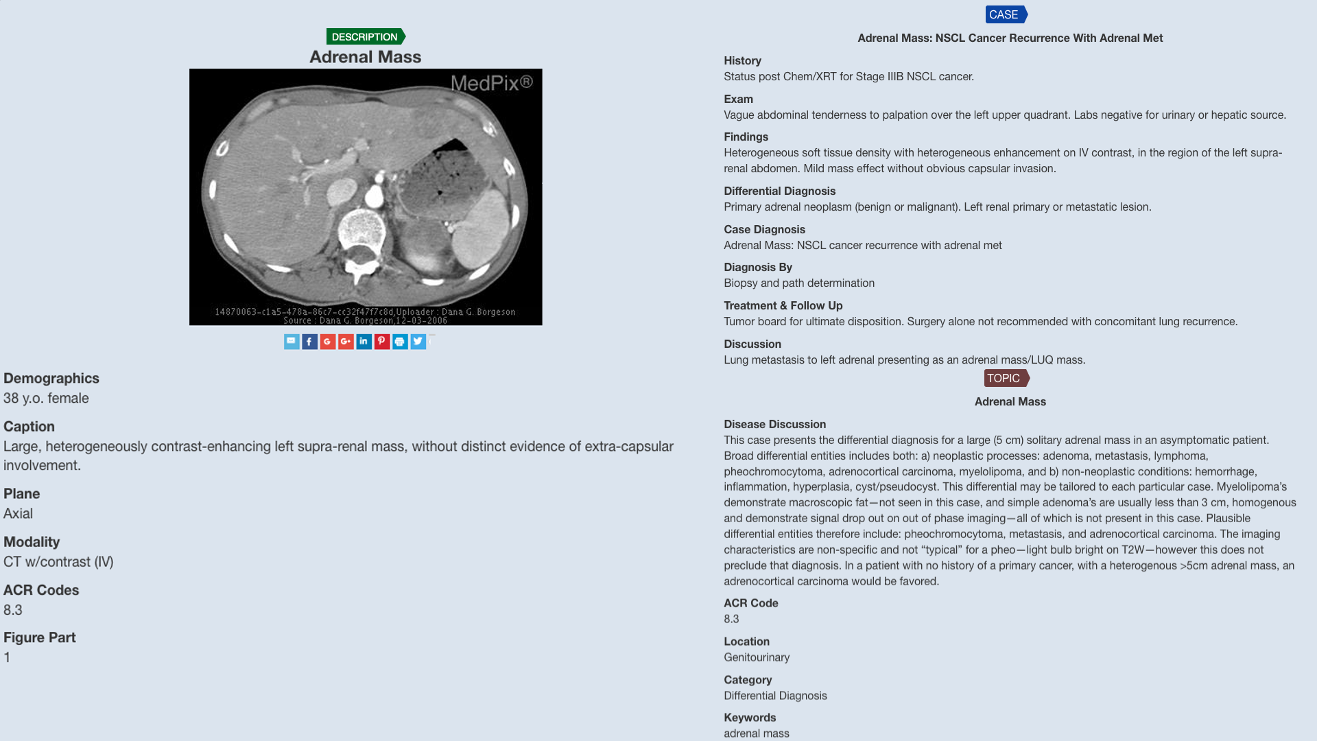 MedPix 2.0: A Comprehensive Multimodal Biomedical Dataset for Advanced AI Applications