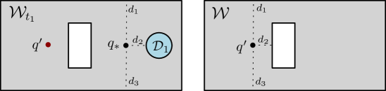 Localization in Dynamic Planar Environments Using Few Distance Measurements