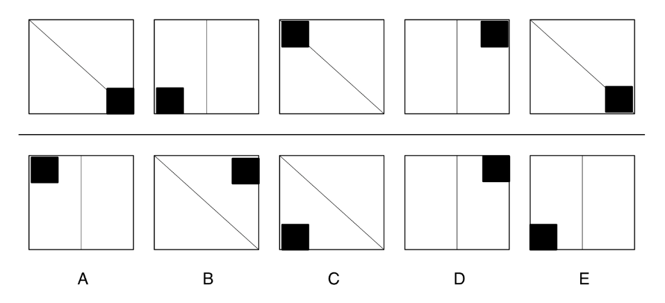 LogicVista: Multimodal LLM Logical Reasoning Benchmark in Visual Contexts