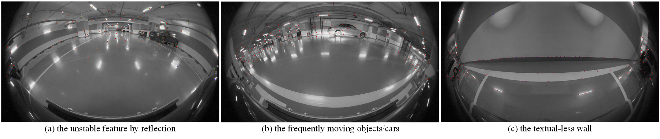 VIPS-Odom: Visual-Inertial Odometry Tightly-coupled with Parking Slots for Autonomous Parking