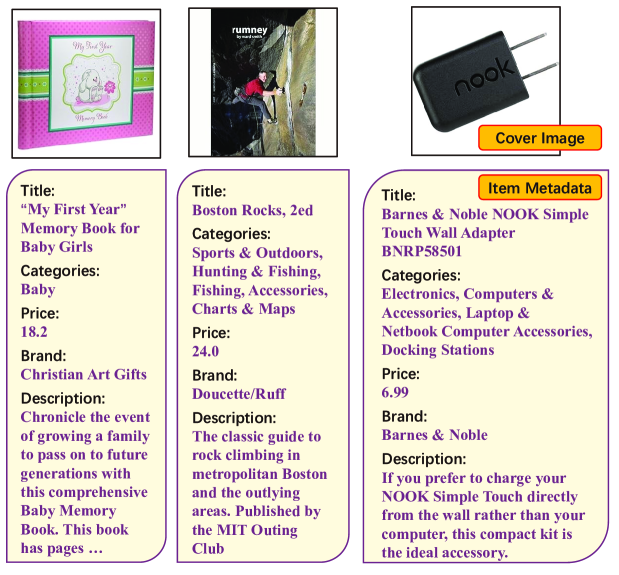 Towards Bridging the Cross-modal Semantic Gap for Multi-modal Recommendation