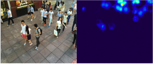 FGA: Fourier-Guided Attention Network for Crowd Count Estimation