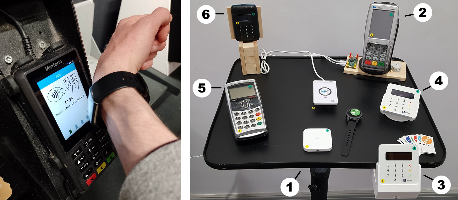 UserBoost: Generating User-specific Synthetic Data for Faster Enrolment into Behavioural Biometric Systems