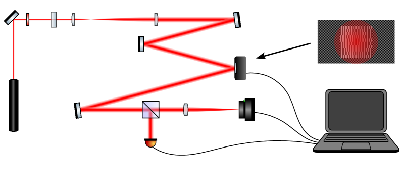Refer to caption