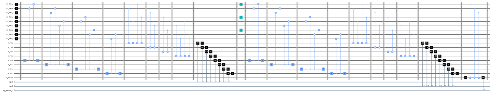 On the Efficacy of Surface Codes in Compensating for Radiation Events in Superconducting Devices