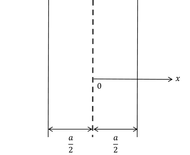 Residual resampling-based physics-informed neural network for neutron diffusion equations