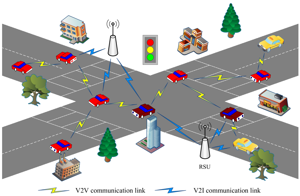 Performance Analysis of Internet of Vehicles Mesh Networks Based on Actual Switch Models