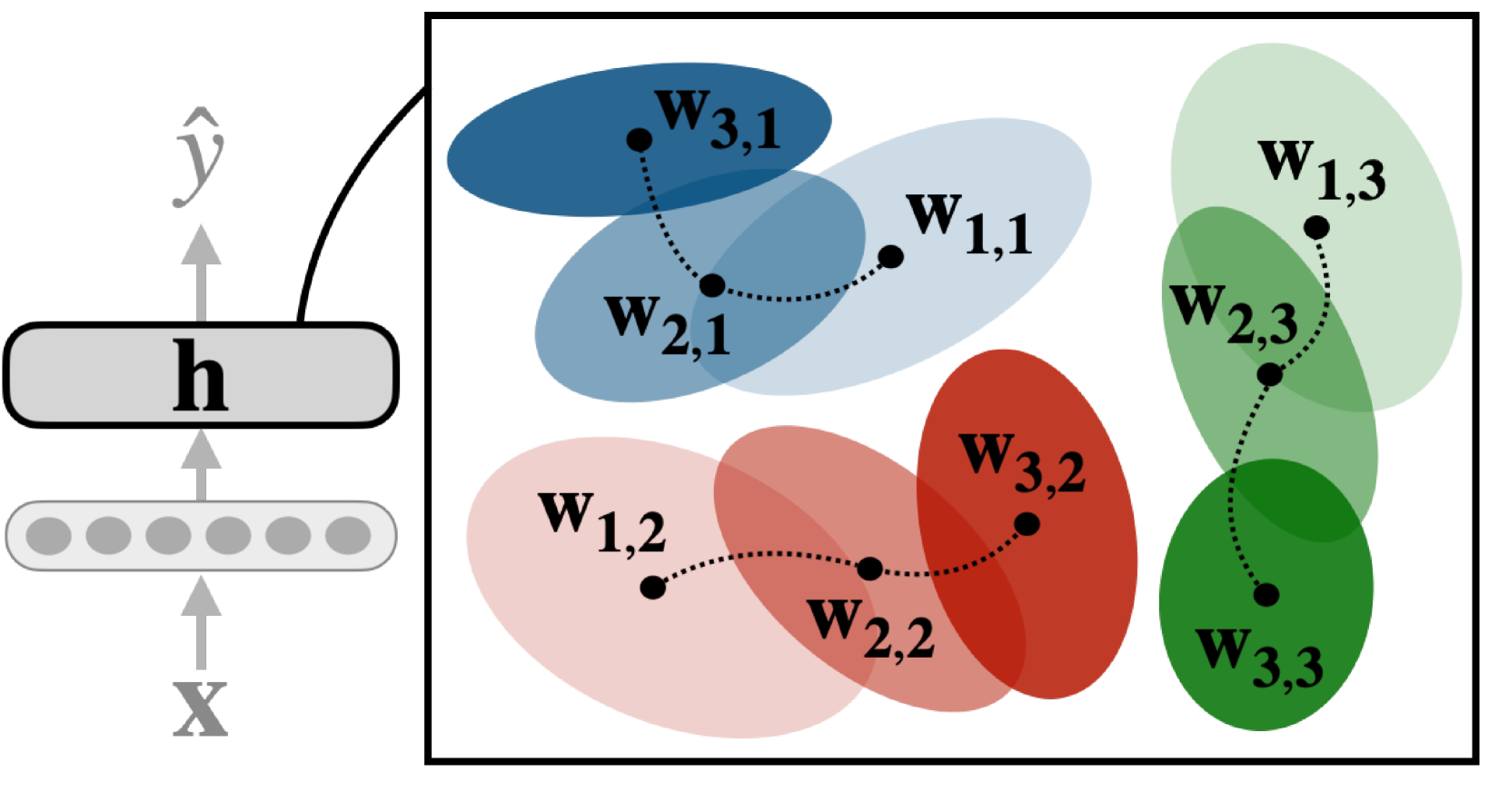 Test-Time Adaptation with State-Space Models