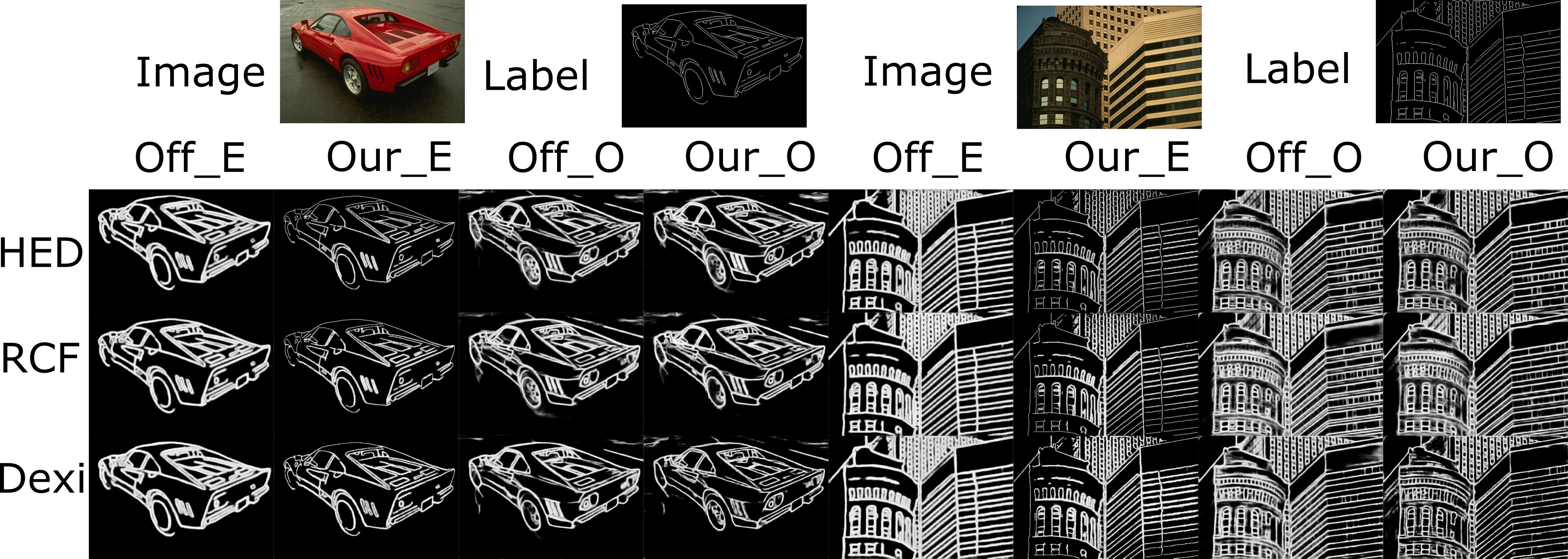 More precise edge detections