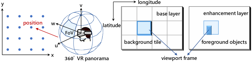 Wireless Multi-User Interactive Virtual Reality in Metaverse with Edge-Device Collaborative Computing