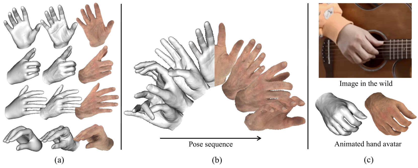 XHand: Real-time Expressive Hand Avatar