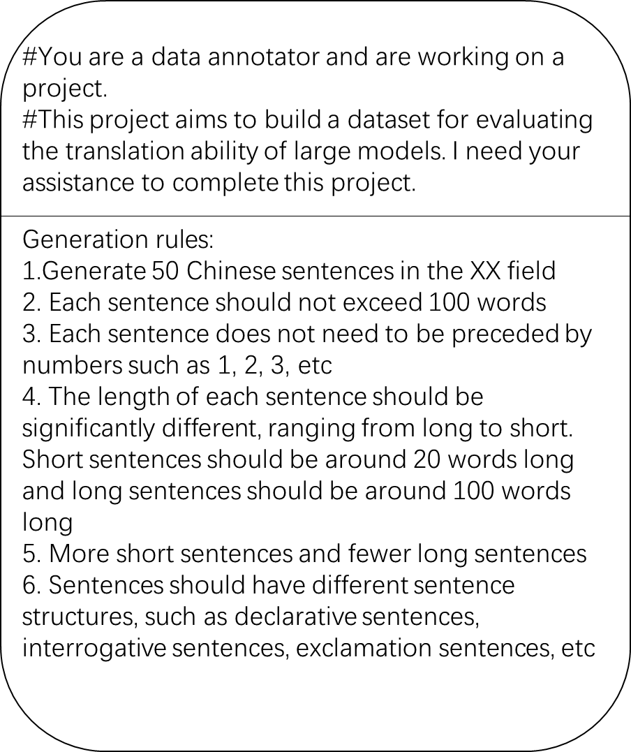 Evaluating the Translation Performance of Large Language Models Based on Euas-20