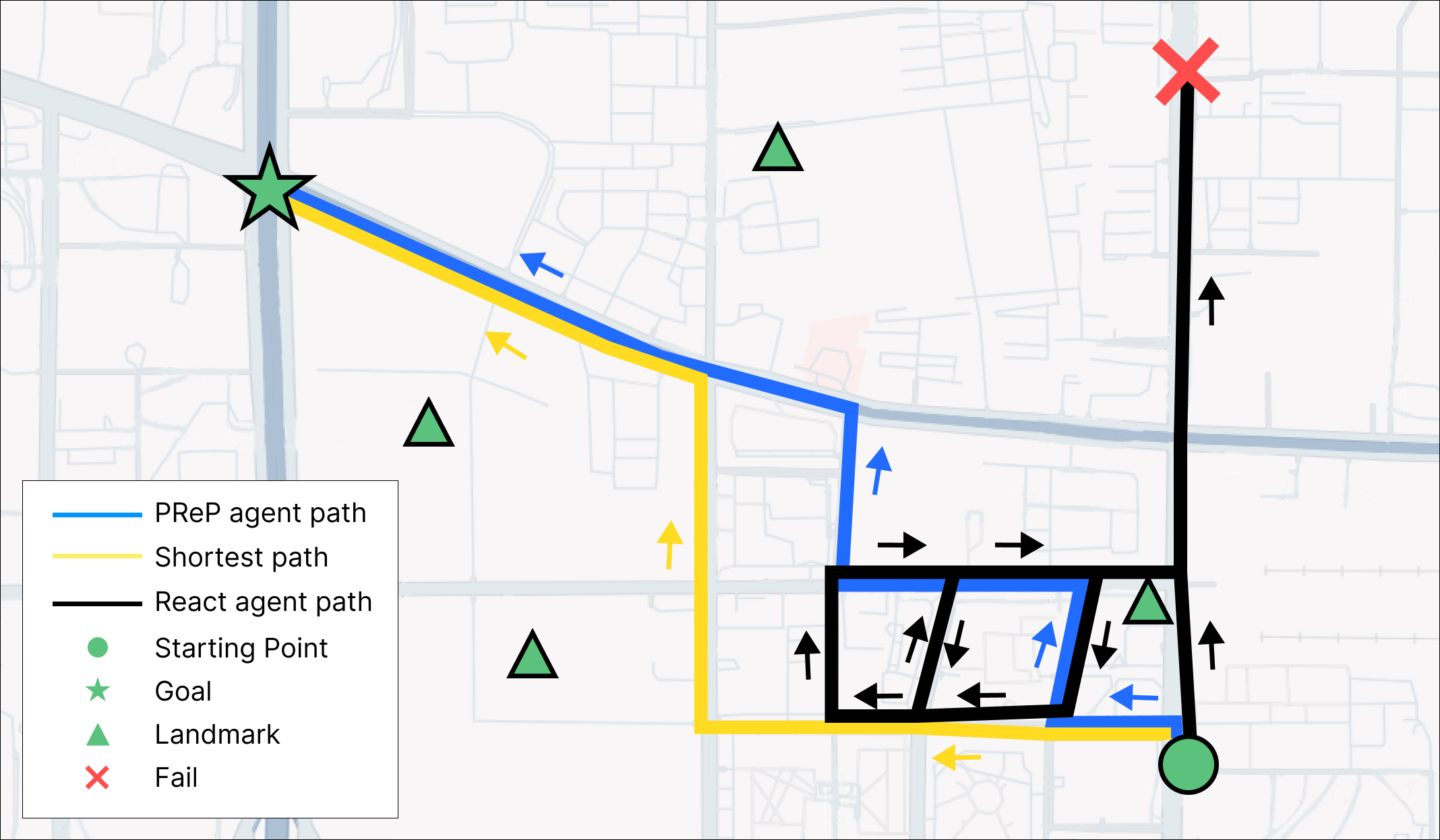 Perceive, Reflect, and Plan: Designing LLM Agent for Goal-Directed City Navigation without Instructions