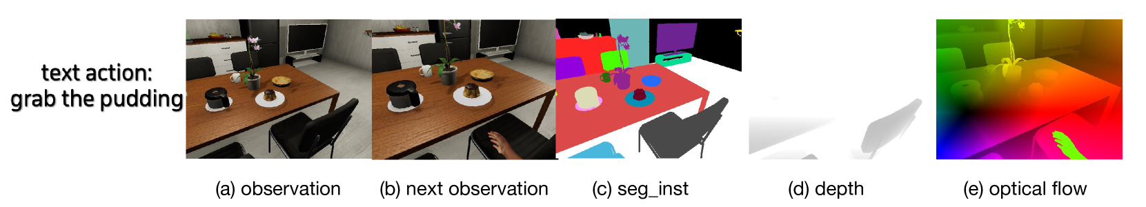 Egocentric Vision Language Planning