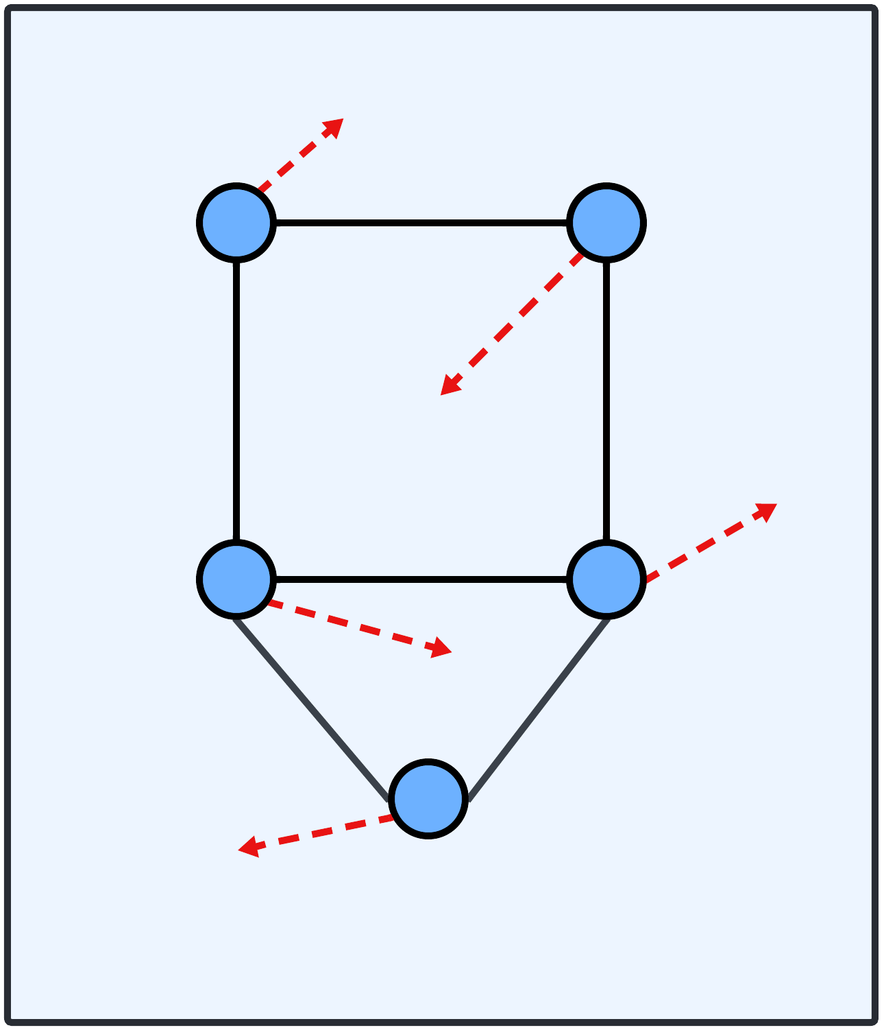 Spacetime $E(n)$-Transformer: Equivariant Attention for Spatio-temporal Graphs