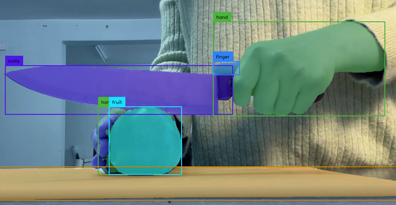 From SAM to SAM 2: Exploring Improvements in Meta's Segment Anything Model