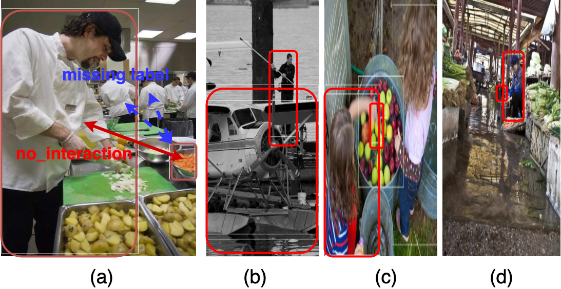 Efficient Human-Object-Interaction (EHOI) Detection via Interaction Label Coding and Conditional Decision