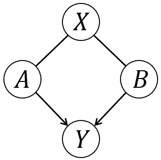 Local Causal Discovery with Background Knowledge