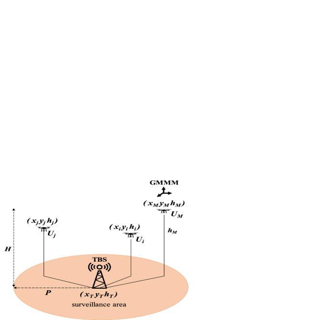 Improved Q-learning based Multi-hop Routing for UAV-Assisted Communication