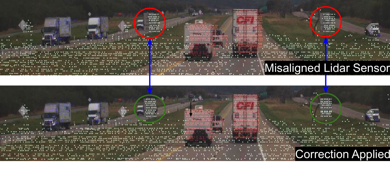 Robust Long-Range Perception Against Sensor Misalignment in Autonomous Vehicles